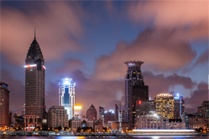 上海未来科技发展的研发投资趋势